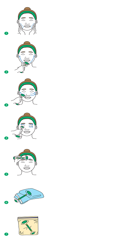 how to use a jade facial roller